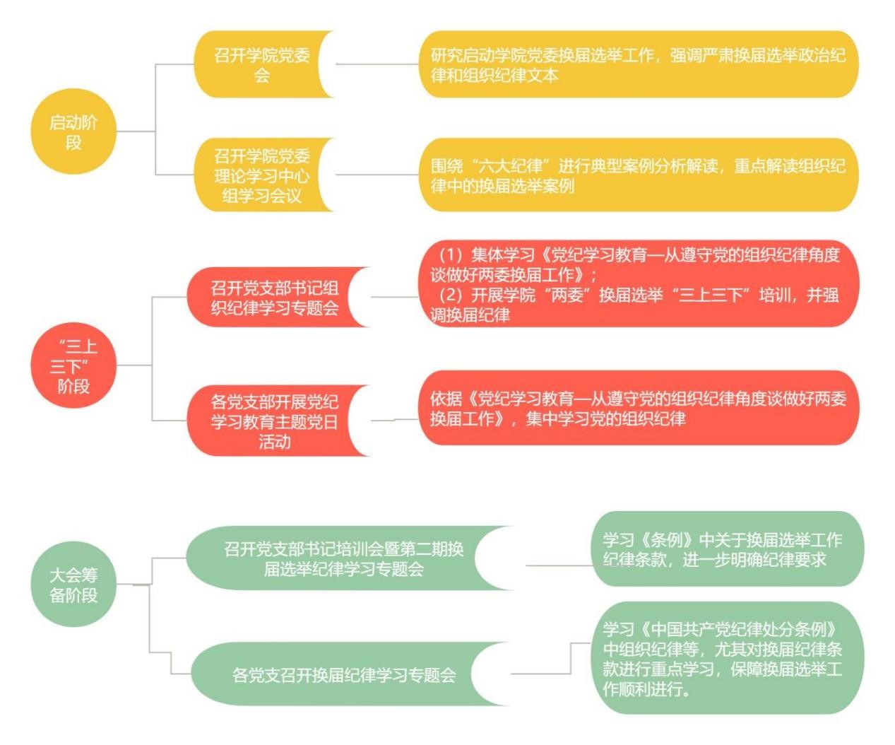 日本av中文字幕
结合实际 扎实开展党纪学习教育 图片7.jpg