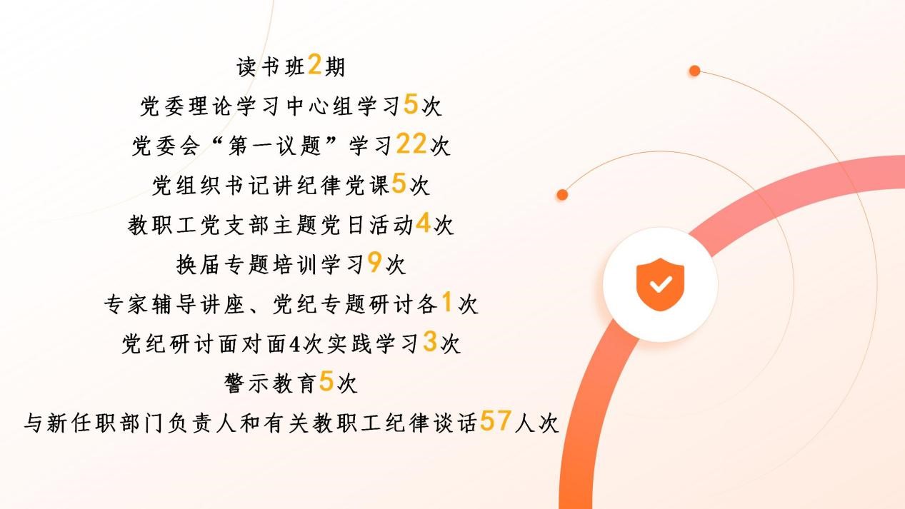 日本av中文字幕
结合实际 扎实开展党纪学习教育 图片2.jpg